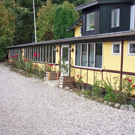 ゲストハウス Danninghus Vindeby